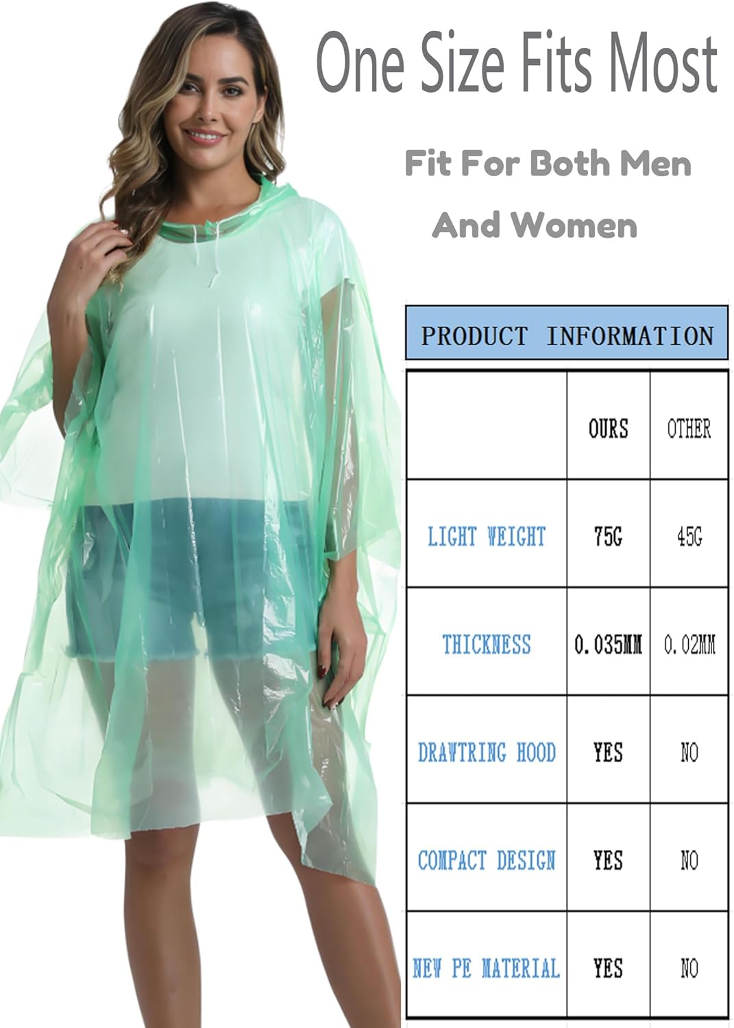 Disposable Rain Ponchos for Ad – обзор и цена Emergency Poncho Rain