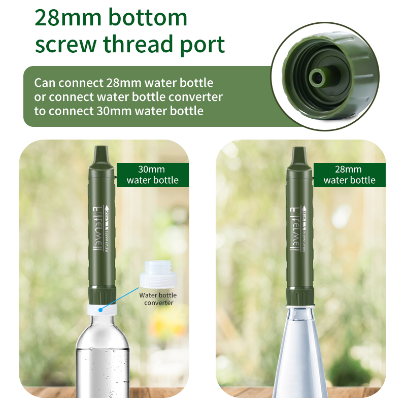 Filterwell Personal Camper Wat – обзор и цена Water Purification Straw