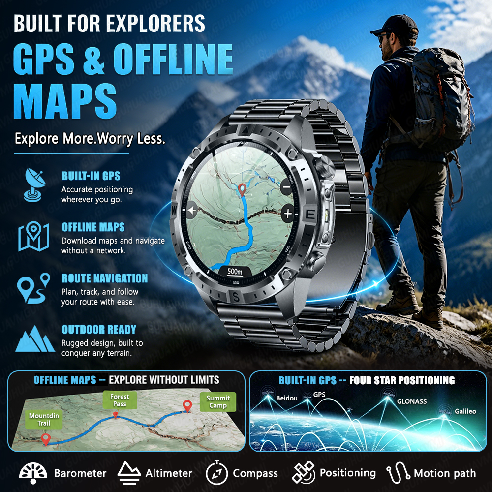 Newly Upgrade Map Sports Smart – обзор и цена Compass Lensatic