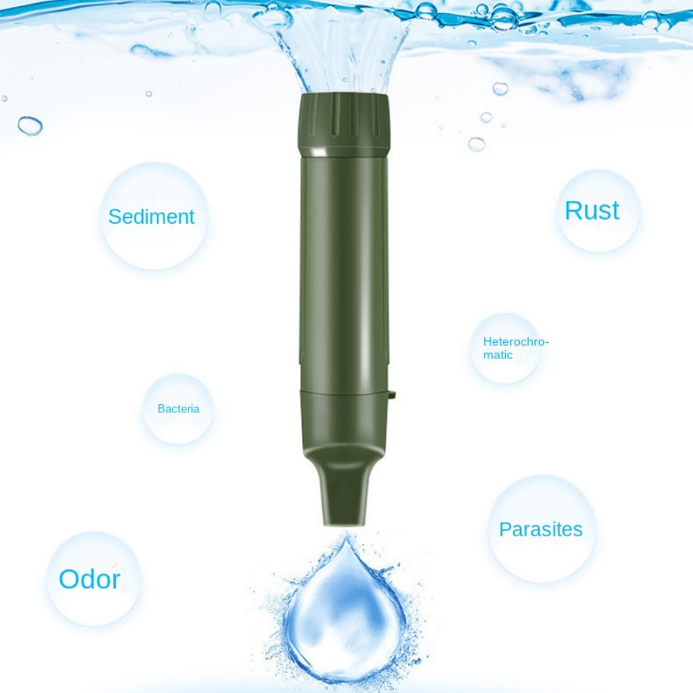 Mini Mini Water Filter Straw P – обзор и цена Water Purification Straw