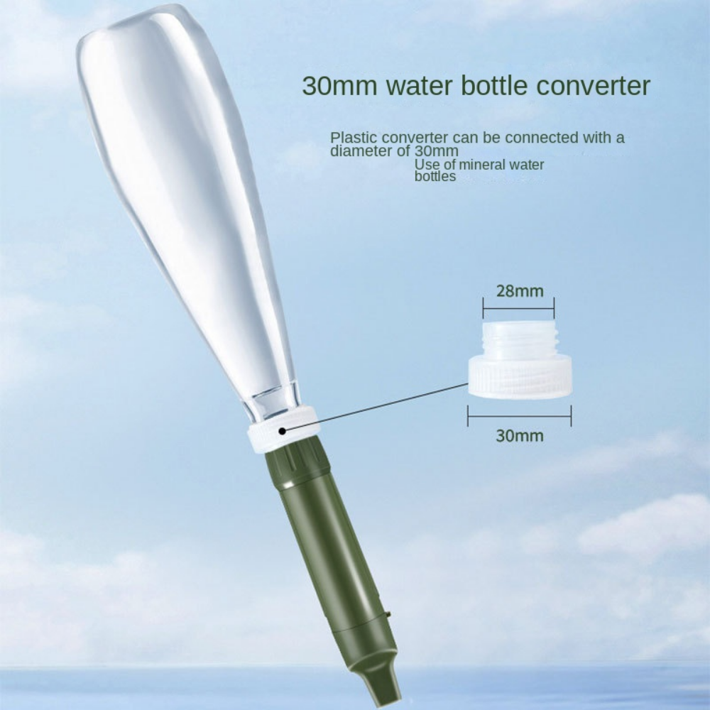 Mini Mini Water Filter Straw P – обзор и цена Water Purification Straw