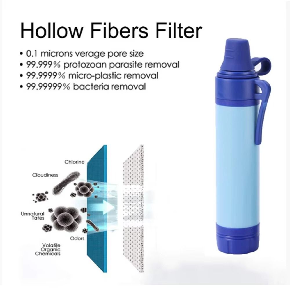 Mini Mini Water Filter Straw P – обзор и цена Water Purification Straw