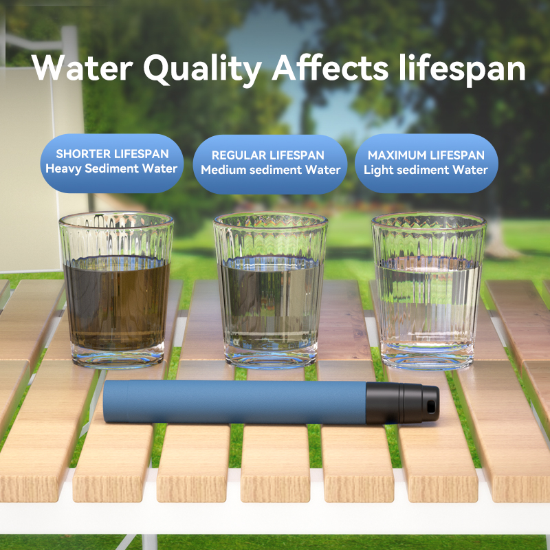Outdoor Tools New Mini Life St – обзор и цена Water Purification Straw