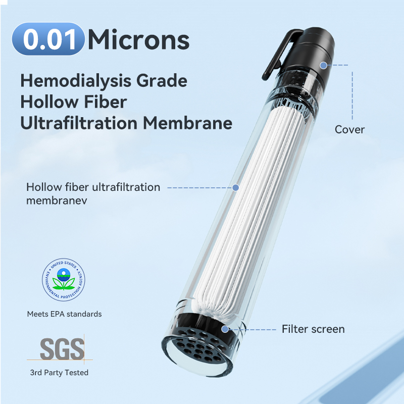 Outdoor Tools New Mini Life St – обзор и цена Water Purification Straw