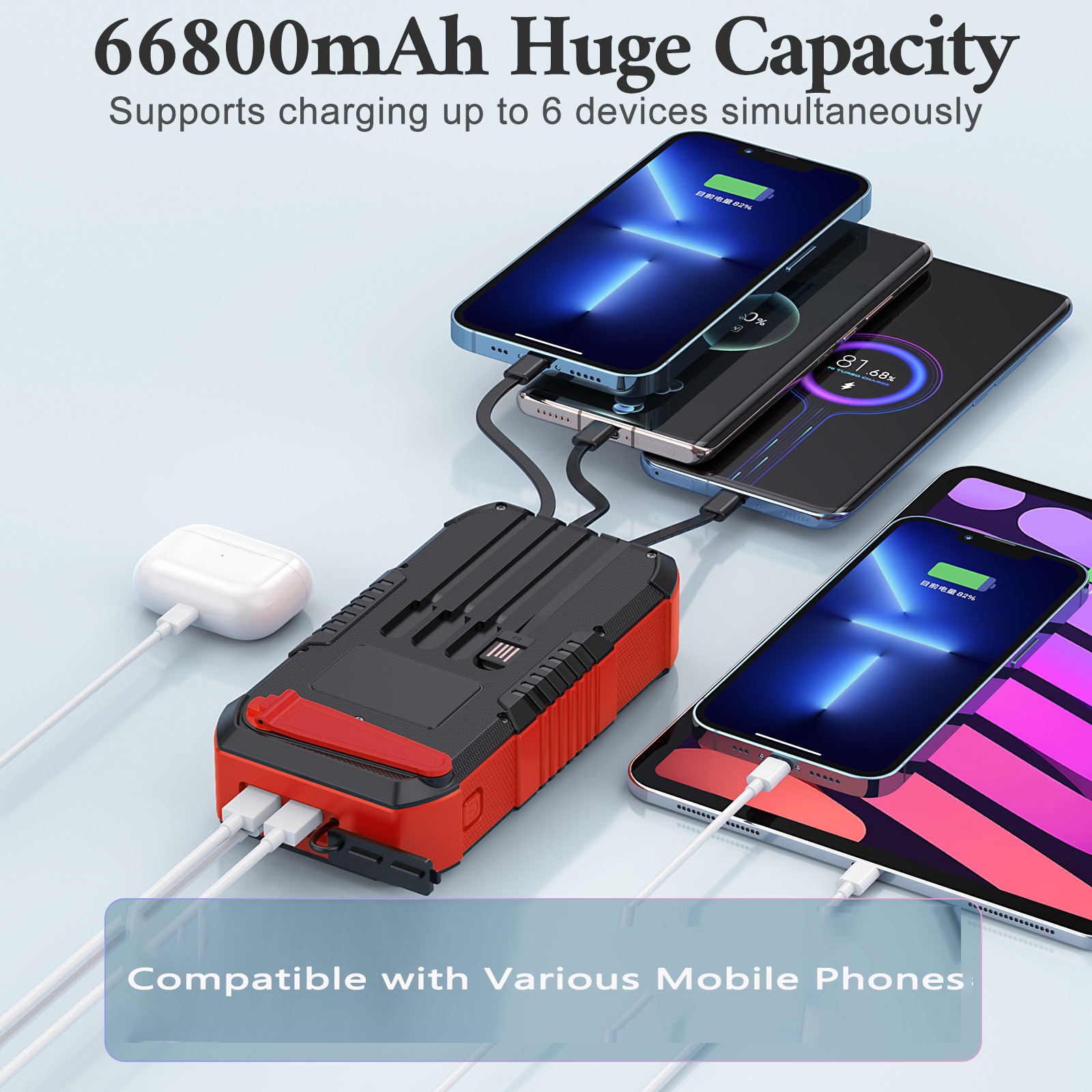 Hand Crank Solar Power Bank 66 – обзор и цена Solar Emergency Charger