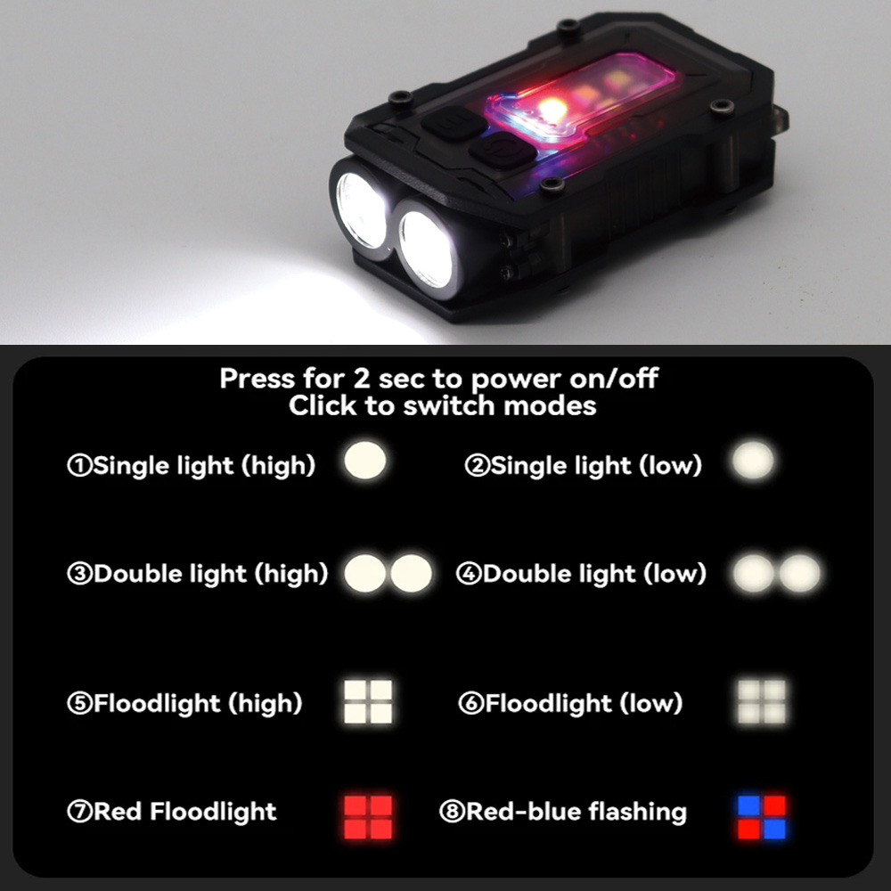 Tactical Flashlight EDC Portab – обзор и цена Fire Starting Kit