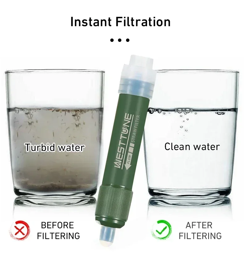 Westtune Outdoor Mini Camping  – обзор и цена Water Purification Straw
