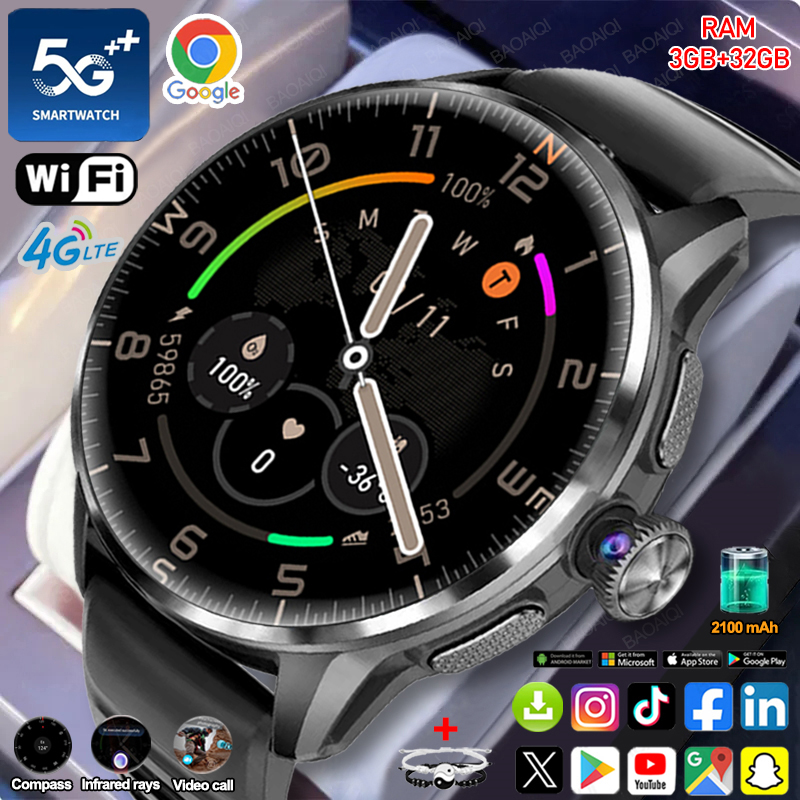 5G/4G Full Network Smart Watch – обзор и цена Compass Lensatic