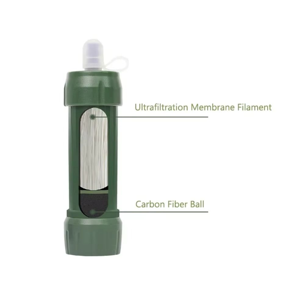 Mini Mini Water Filter Straw P – обзор и цена Water Purification Straw