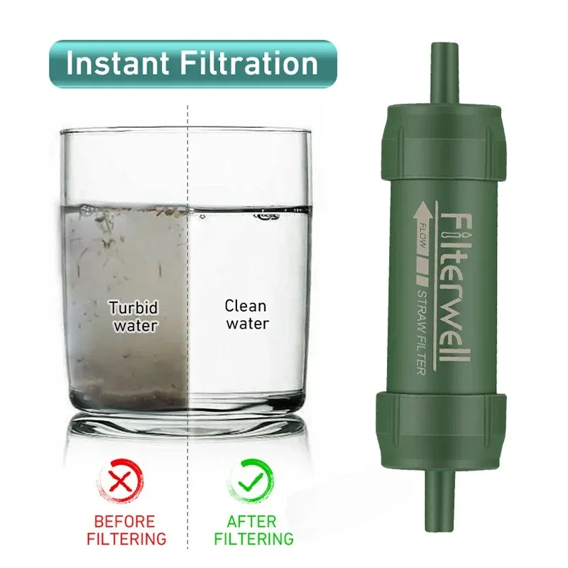 1PC Outdoor Mini Water Filter  – обзор и цена Water Purification Straw