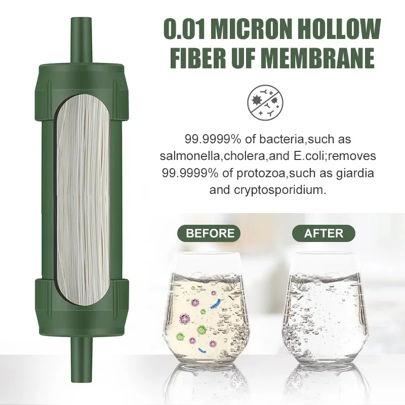 1PC Outdoor Mini Water Filter  – обзор и цена Water Purification Straw