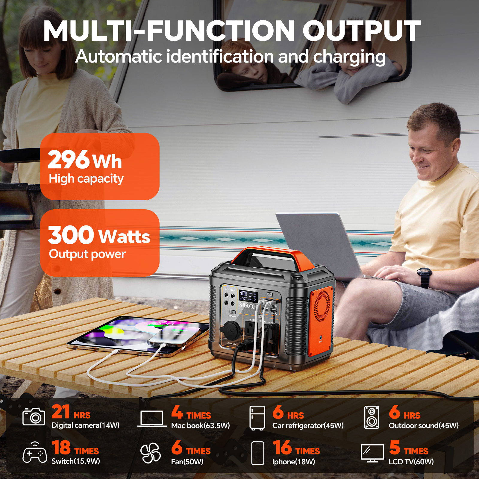 300W Portable Power Station, 2 – обзор и цена Solar Emergency Charger