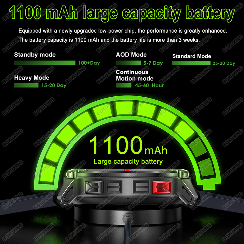 2026 New T-Rex 3 Ultra 1100mAh – обзор и цена Compass Lensatic