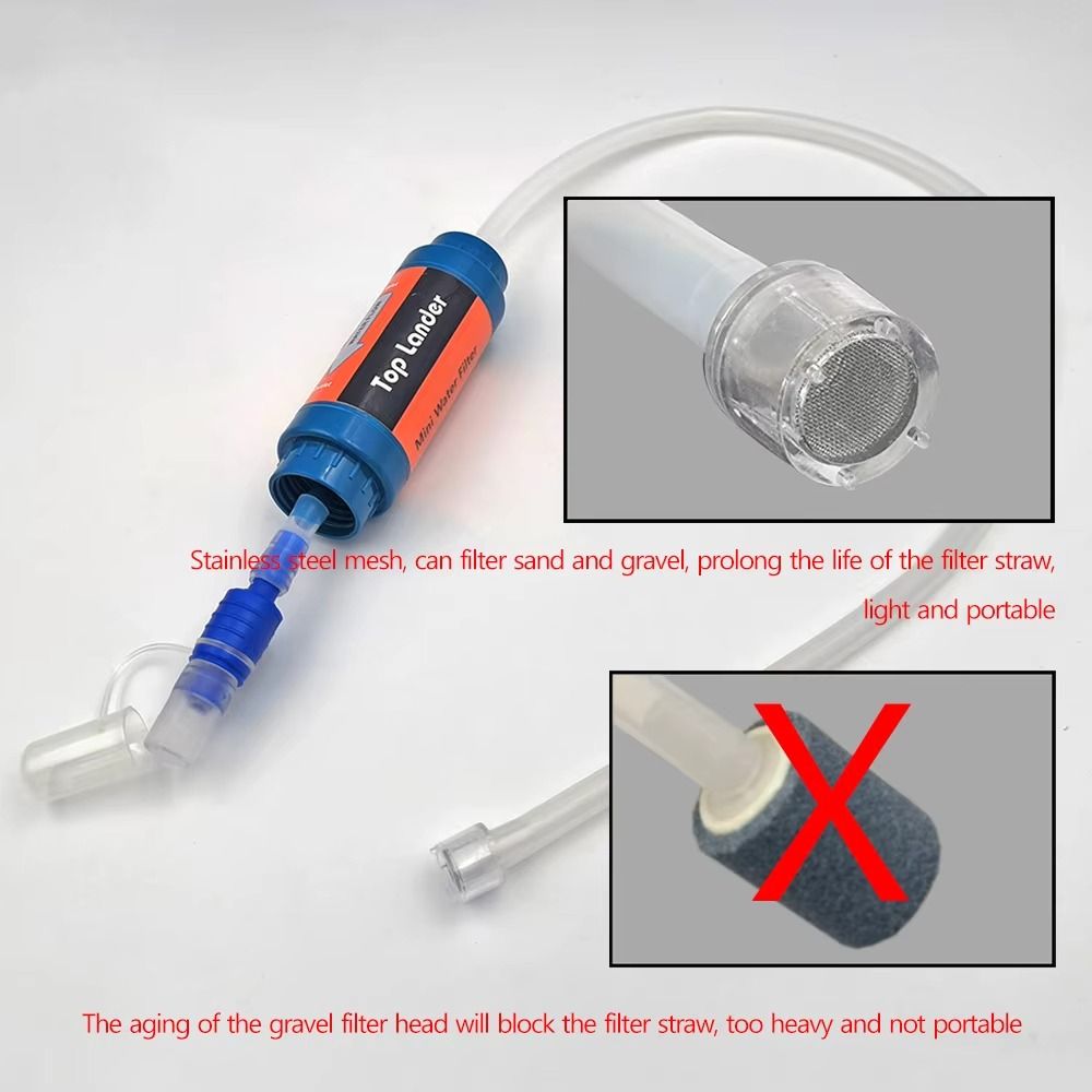 Mini Mini Water Filter Straw S – обзор и цена Water Purification Straw