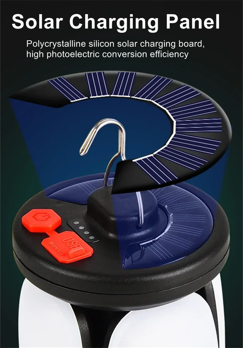 High Power Solar LED Camping L – обзор и цена Solar Emergency Charger
