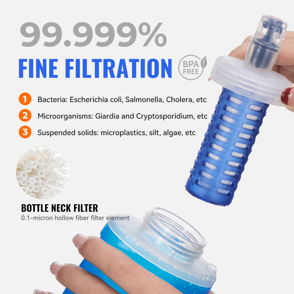 WRELS Water Filter Bottle Coll – обзор и цена Water Bag Collapsible