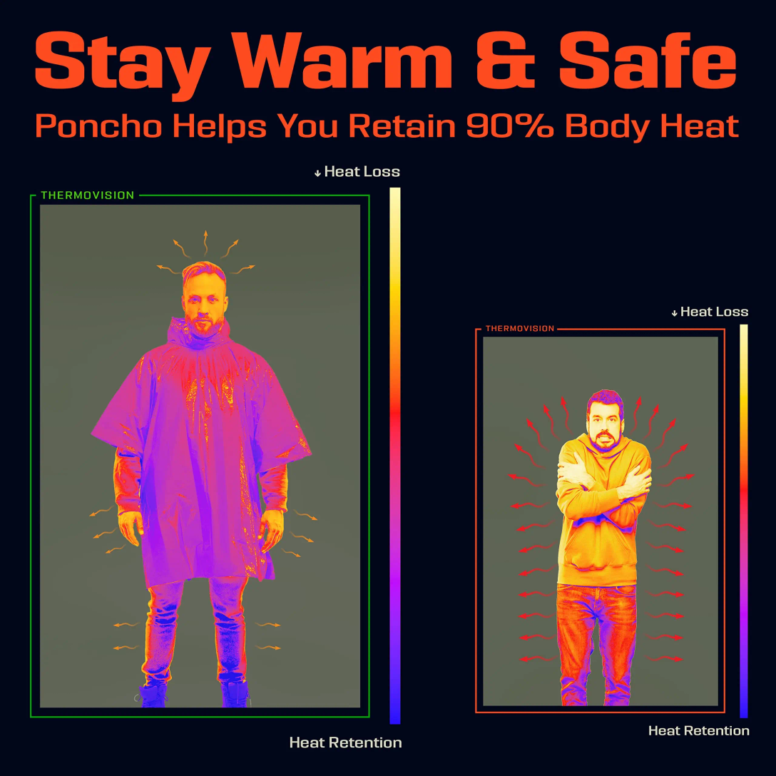 Emergency Rain Poncho with Hoo – обзор и цена Emergency Mylar Tent