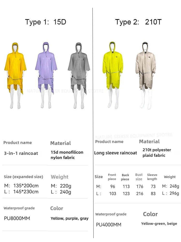 15D/210T Raincoat Waterproof R – обзор и цена Emergency Poncho Rain